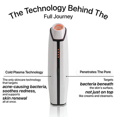 The Ion Pro Device
