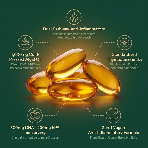 Jord Organics® Algal Oil Softgels