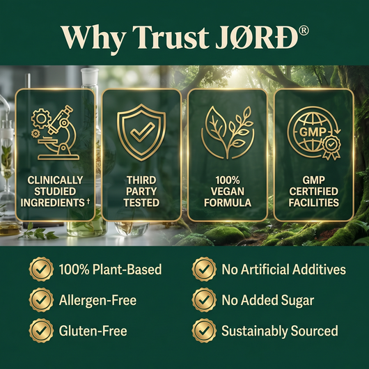 Jord Organics® Algal Oil Softgels