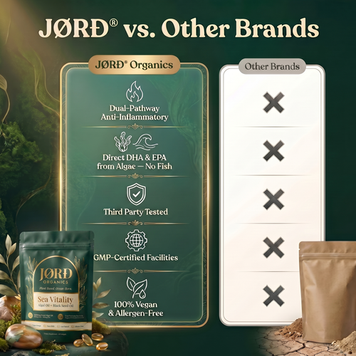 Jord Organics® Algal Oil Softgels